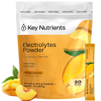 Electrolyte Recovery Plus Powder (Sugar-Free)