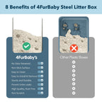 XXL Stainless Steel Cat Litter Box with Lid