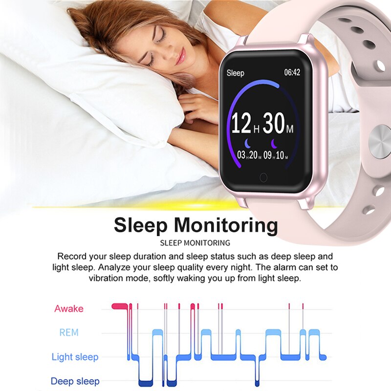Bluetooth Smart Fitness Wristband
