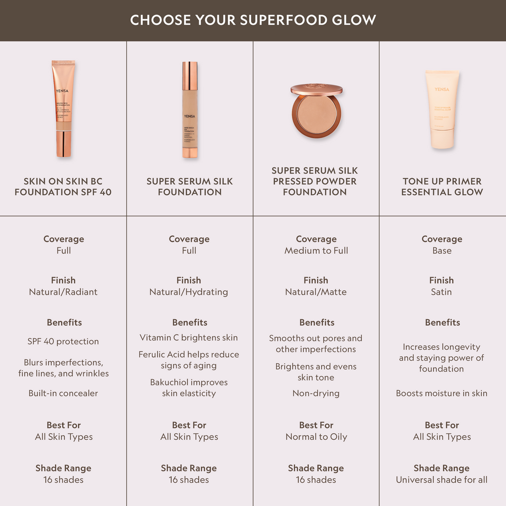 Super Serum Silk Natural Glow Hydrating Peptide Foundation