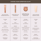Super Serum Silk Natural Glow Hydrating Peptide Foundation