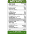 Holistic Total Body Support for Dogs & Cats