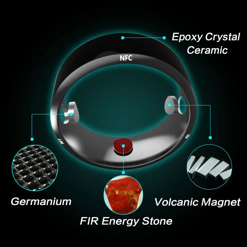 R3 Smart Ring Fitness Tracker