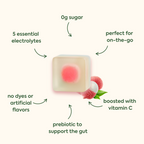 WonderHydrate Electrolyte Gummies