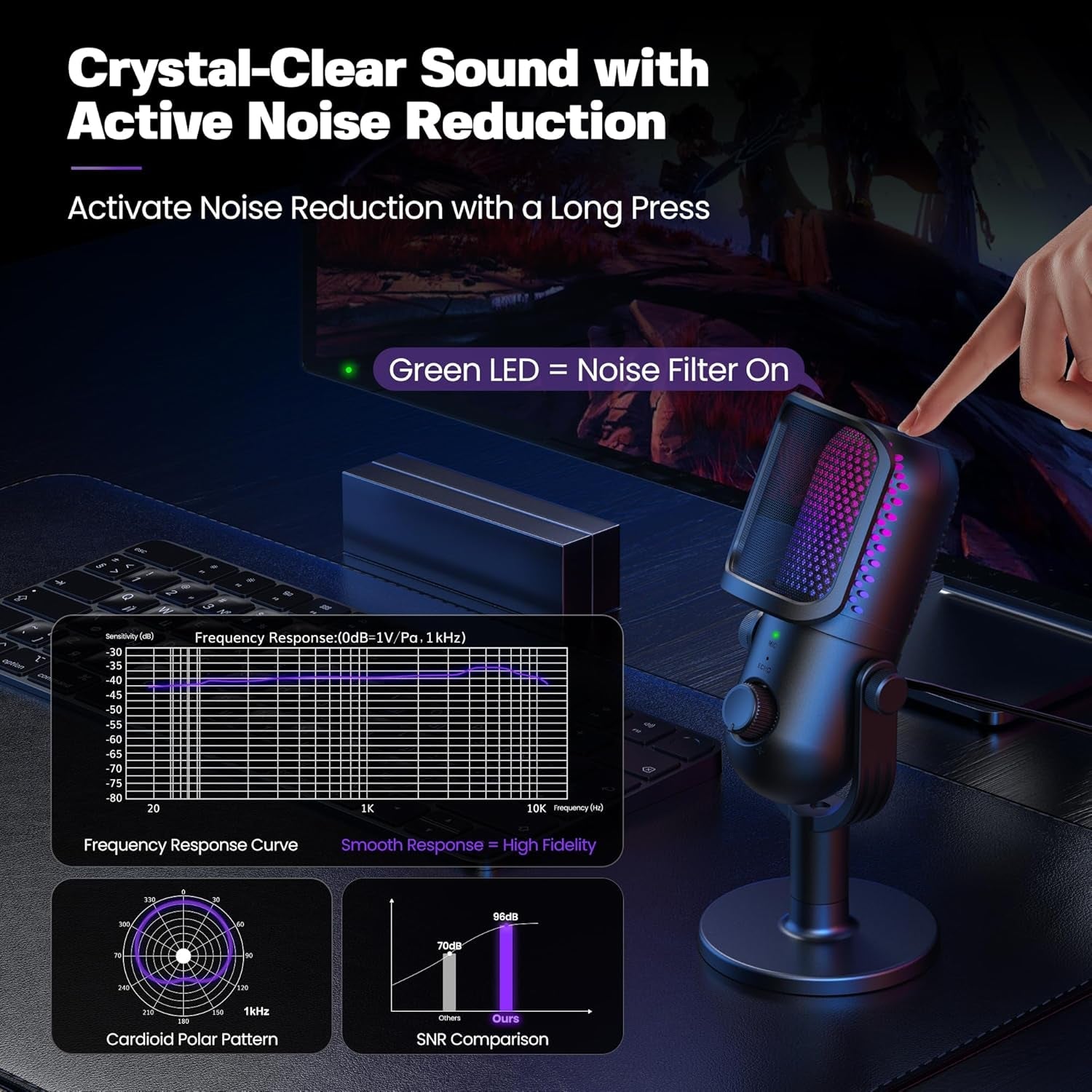 USB RGB Condenser Gaming Microphone