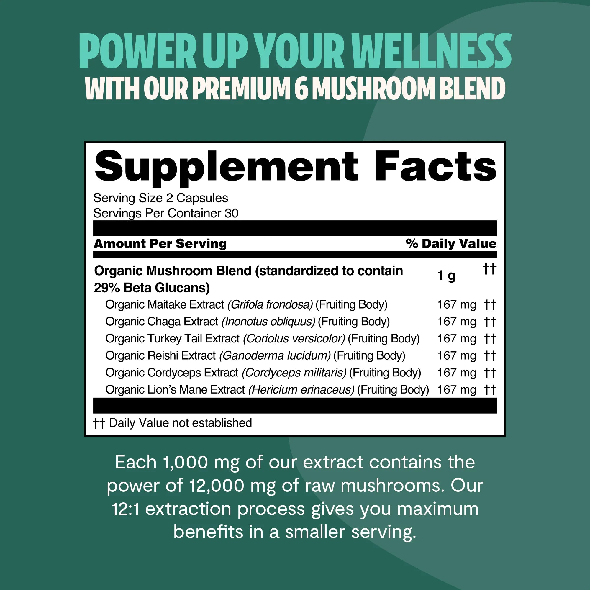 Organic Mushroom Complex Capsules — 6-Mushroom Blend, 12,000mg, Immunity & Focus