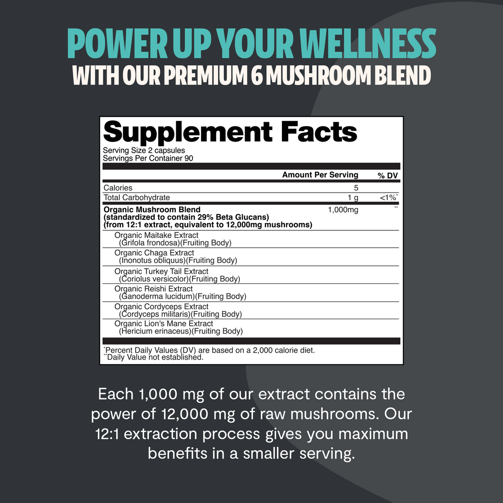 Organic Mushroom Complex Capsules — 6-Mushroom Blend, 12,000mg, Immunity & Focus