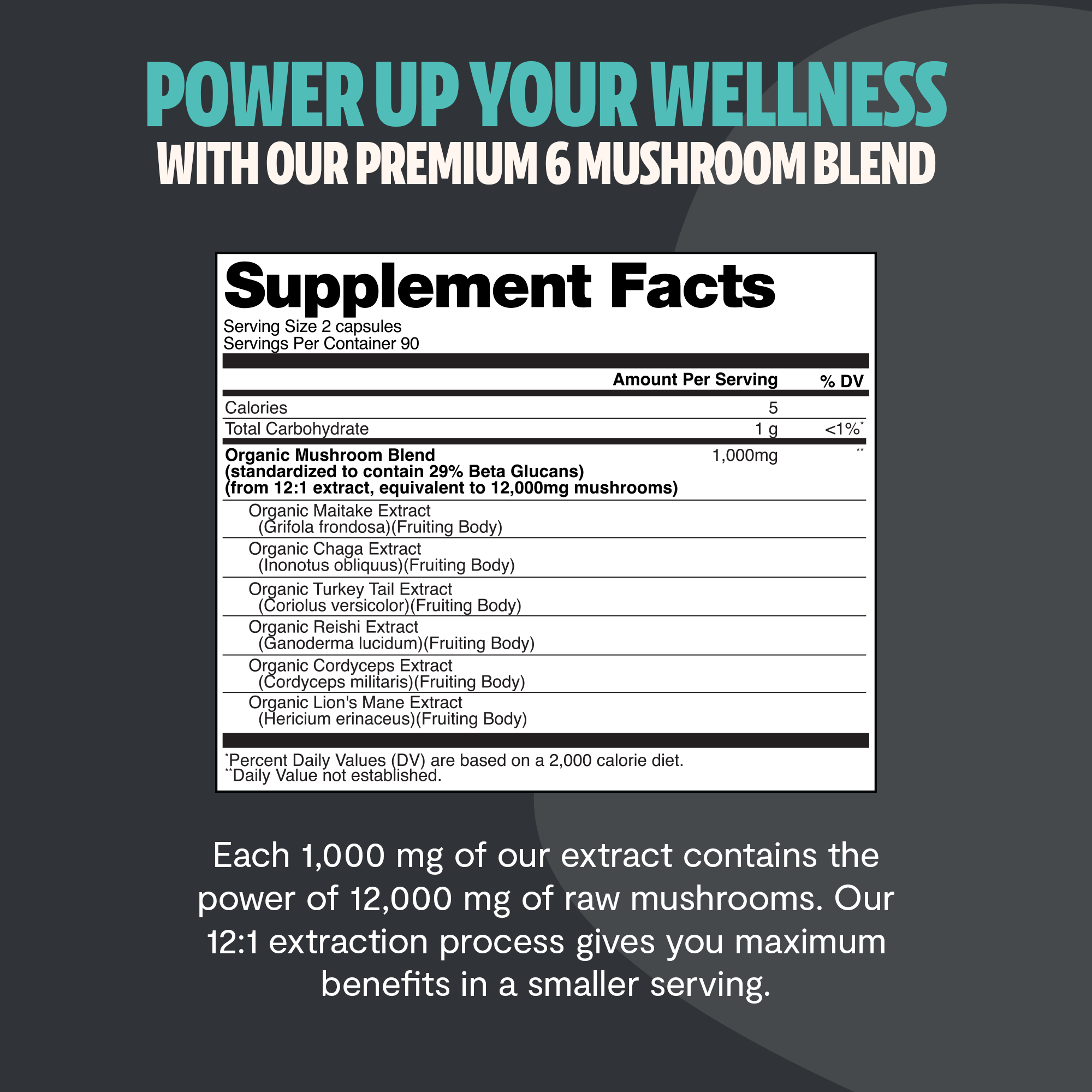 Organic Mushroom Complex Capsules — 6-Mushroom Blend, 12,000mg, Immunity & Focus