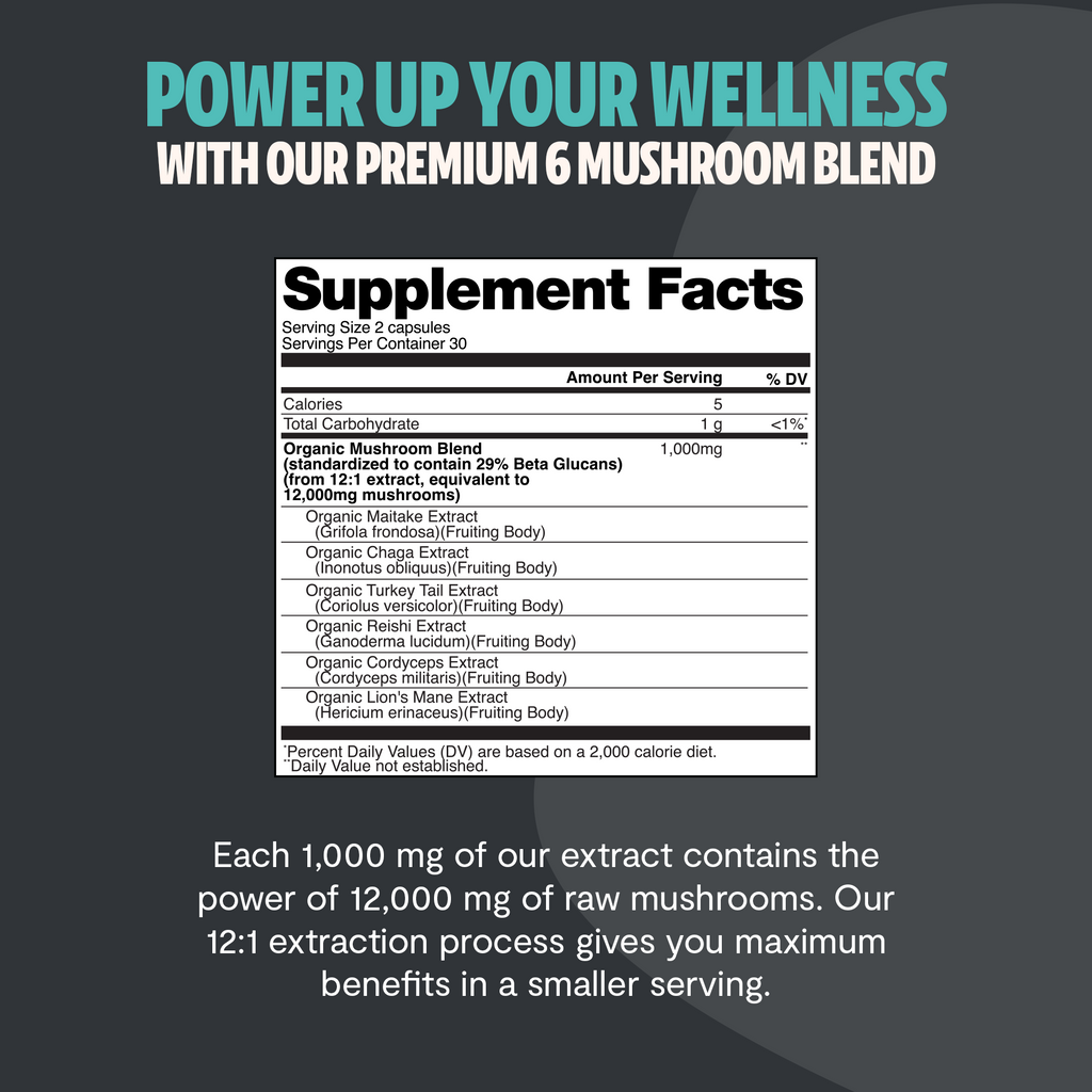 Organic Mushroom Complex Capsules — 6-Mushroom Blend, 12,000mg, Immunity & Focus