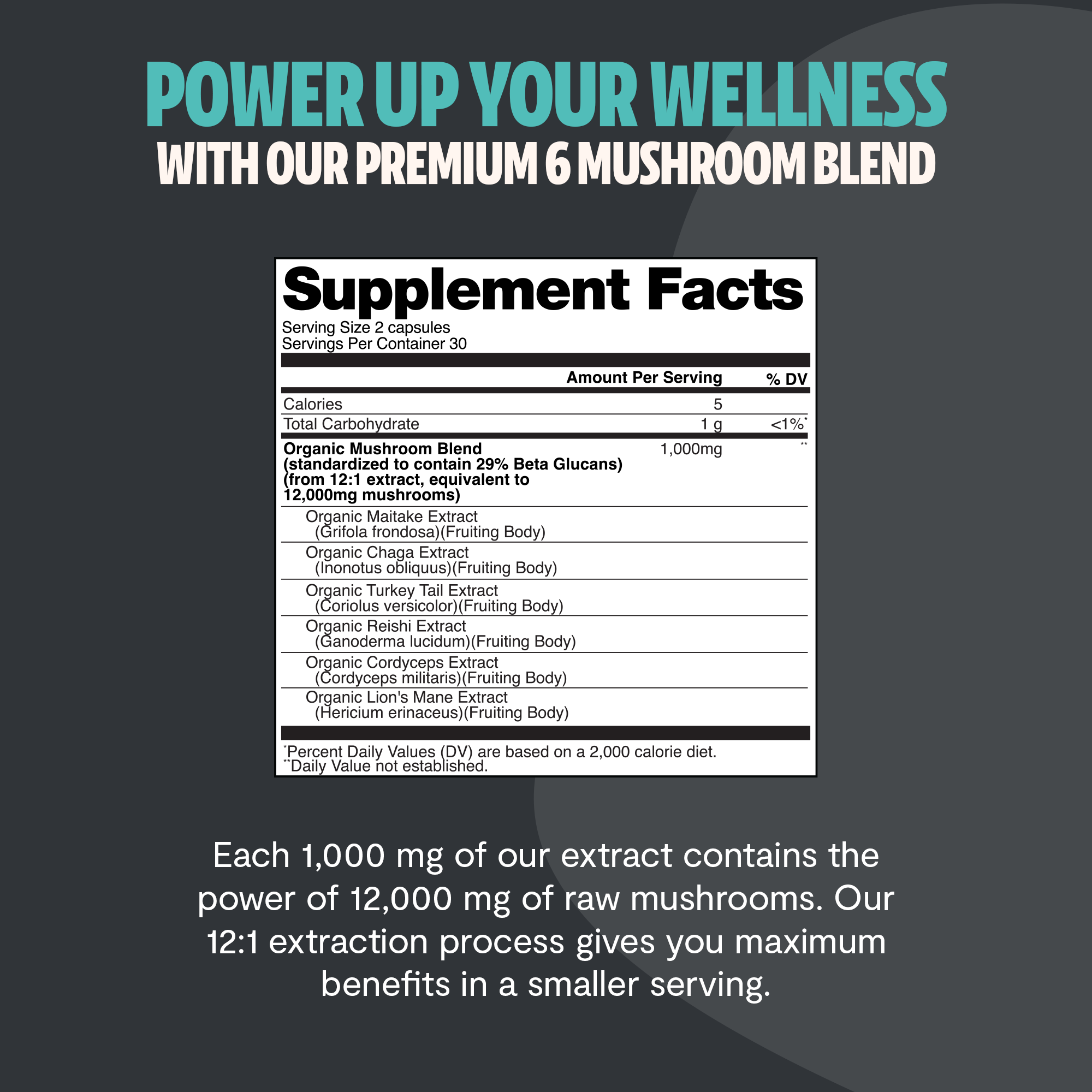 Organic Mushroom Complex Capsules — 6-Mushroom Blend, 12,000mg, Immunity & Focus