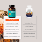 Organic Mushroom Complex Capsules — 6-Mushroom Blend, 12,000mg, Immunity & Focus