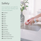 Foaming Hand Soap